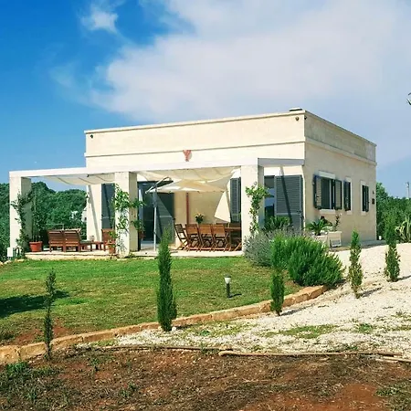 Raffaello Villa